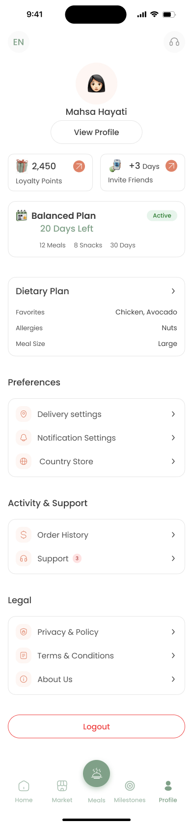 Numou Profile